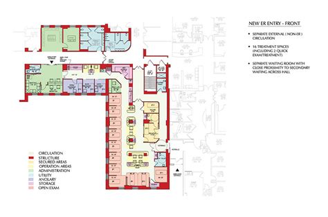 EMERGENCY DEPARTMENT (ED) FLOOR PLAN PROPOSAL.